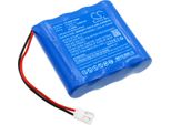 Techtek Batteria Compatibile Con [Schiller] Cardiovit AT102+, MS-2010, MS-2015, MS-2015NEU Sostituisce 110650-O1, Per 4.350071