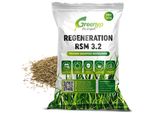 Greenyp® Turbo Risemina I Rsm Risemina Di Semi Di Prato 3,2 I 2,5 Kg Per 100M² I Semi Di Prato A Germinazione Rapida I Semi Di Prato Riparazione Di Semi Di Prato