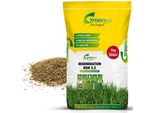 Greenyp® Turbo Risemina I Rsm Risemina Di Semi Di Prato 3.2 I 5Kg Per 200M² I Germinazione Veloce Del Prato I Riparazione Dei Semi Di Prato
