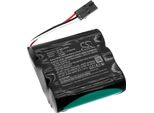 Techtek Batteria Compatibile Con [Saflock] A28980 Sostituisce DL-48
