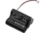 Techtek Batteria Compatibile Con [Saflok] A28310, DRY0068, S610945 Sostituisce DL-28