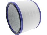 Filtro Evendix Adatto A Dyson Pure Cool Link DP01 DP03 HP00 HP01 HP02 HP03