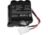 Techtek Batteria Compatibile Con [Doorlock] DL-16EN Sostituisce