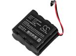 Techtek Batteria Compatibile Con [Locknetics] K380-001 Sostituisce DL-30