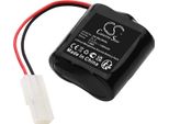 Techtek Batteria Compatibile Con [Saflok] 20280 Sostituisce DL-9