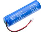 Techtek Batteria Compatibile Con [Rapoo] VT950 Sostituisce ICR14500