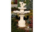 Fontana Giardino Laghetto Fontana Fontana Pietra Fontana Giardino Fontana Laghetto ##