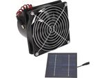 Ventola Di Scarico Solare Efficiente Ventilazione Di Dissipazione Del Calore 50W Kit Ventola Pannello Solare 5?12V