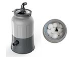 Pompa Filtro A Bobina, Pompa Filtro A Sabbia, Sistema Di Filtraggio A Pompa Per Piscina, 256 Sfere Filtranti, Capacità Serbatoio: 10,5L, Consumo: 40W, Silenziosità: 55Db, Efficienza: 3800 L/H,