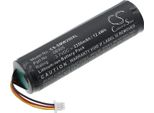 Techtek Batteria Compatibile Con [Shure] Mxw Handheld Transmitter, MXW2 Handheld Transmitter Sostituisce 95A35233, Per SB905