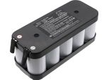 Techtek Batteria Compatibile Con [Horbiger] Hydraulik Sostituisce 110529-I