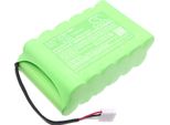 Techtek Batteria Compatibile Con [Biomedical] Radiometer America Abl 77 Blood Gas Analyzer Sostituisce 431-016, Per B11423