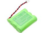 Techtek Batteria Compatibile Con [Bionet] Oxy9 Vet Sostituisce 180AAH3BML, Per OX-BAT