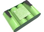 Techtek Batteria Compatibile Con [Wolf Garten] Accu 60 Sostituisce HR-4/5AU