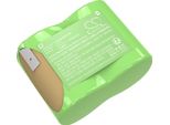 Techtek Batteria Compatibile Con [Black & Decker] 9073, 9073 Type 1 Sostituisce