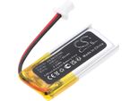 Techtek Batteria Compatibile Con [Sena] Grip Remote Control, Handlebar Remote SC-HR-01, Wristband Remote SC-WR-01 Sostituisce AHB401225