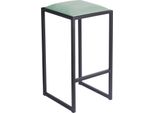 Ferro Sgabello Da Bar 64 Cm Blu-Verde - Sgabello Da Bar Moderno In Metallo Senza Schienale In Stile Loft Con Seduta Imbottita