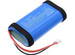 Techtek Batteria Compatibile Con [Philips] Audio Fidelio B97/1, B97/10, Fidelio B9 Sostituisce SBAA00