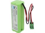 Batteria Di Ricambio Per Besam 654699 Centralina Porta 41A017CA00001 Emc Emcm EU-EUD