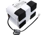 Techtek Batteria Compatibile Con [Criticon] Oxyshuttle Ii+ Sostituisce 110017