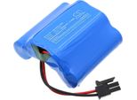 Techtek Batteria Compatibile Con [Ats Electro-Lube] MD125 Sostituisce HO-11787