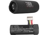 Techtek Batteria Compatibile Con [Jbl] F7A, Flip 7, Flip7G Sostituisce GSP-1S1P-F7A, Per I0314A