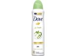 Dove - Deodorante - Go Fresh Cetriolo E Tè Verde - Fragranza Fresca E Lenitiva - 250 Ml - 1 Pezzo