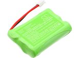 Techtek Batteria Compatibile Con [Optex] Ivision+ Handheld Monitor Sostituisce Opivpbat