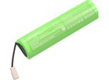 Techtek Batteria Compatibile Con [Geo-Fennel] Fl 1000, Fl 200AN, Flg 250 Grun, Rotationslaser Fl 200AN Sostituisce 243000-18