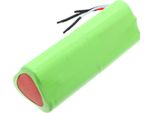 Techtek Batteria Compatibile Con [Kowa] Retinoscope SL14 Sostituisce 120 070.00