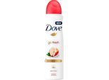 Dove - Deodorante - Go Fresh Apple & White Tea - Rinfrescante E Fruttato - 250 Ml - 1 Pezzo