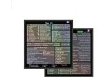 Inf Adesivi Scorciatoie Da Tastiera Francese Per Mac - 2 Pezzi