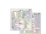 Inf Adesivi Scorciatoie Tastiera Francese Mac/Windows - 2 Pezzi