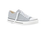 Mytrendshoe Uomo Sneakers Cult Scarpe Sportive Stringate In Tessuto 815213, Colore: Grigio Chiaro, Taglia: 36