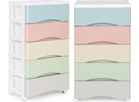 Libreria Con 5 Cassetti Estraibili, Gambe Con Ruote, Cassetti Colorati