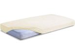 Babymatex Lenzuolo In Spugna 70X140 Cm