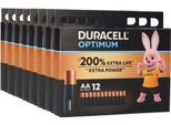 96X Duracell MN1500 Aa Mignon Batterie Optimum (8X 12Er Blister)