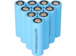 10X Terrae INR21700 55E2 5,5Ah 3,6V 19,8Wh Cella Linicoaio2