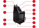 Inserto Per Caminetto In Ghisa Kratki Zosia 12 Kw Ø 200