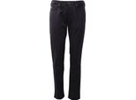 4015AE Jeans Uomo Emporio Armani J06 Navy Blue Denim Trouser Man