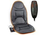 Medivon Cosy Mesh Sitting Massage Mat