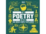 Il Libro Di Poesia