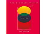 Il Gabinetto Dei Cocktail