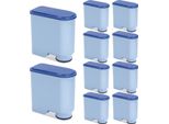Jayseuw 10X Waterdrop Filtro Acqua Di Ricambio Per Philips Aquaclean CA6903/10 Sud, Compatibile Con Le Macchine Da Caffè Completamente Automatiche Saeco Philips