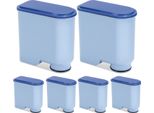 Jayseuw 6X Filtri Acqua Di Ricambio Waterdrop Per Philips Aquaclean CA6903/10 South, Compatibili Con Le Macchine Da Caffè Completamente Automatiche Saeco Philips