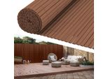 Jopassy Pvc Privacy Screen Mat Privacy Fence Screen Privacy Screen For Fence Balcony Brown 0.8 X 3M