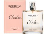 Chalou Suddenly Fragrances Eau De Parfum Spray 75 Ml Neu!