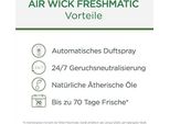 Airwick 3236565 Airwick Duftspender Freshmatic Max Blumig 250 Ml, 1 Set