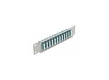 Delock 10" Lwl Patchpanel 12 Port Lc Quad Aqua 1 He Grau"