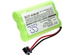 Batteria Per Batteria Sostitutiva Uniden BT-446 Mfl